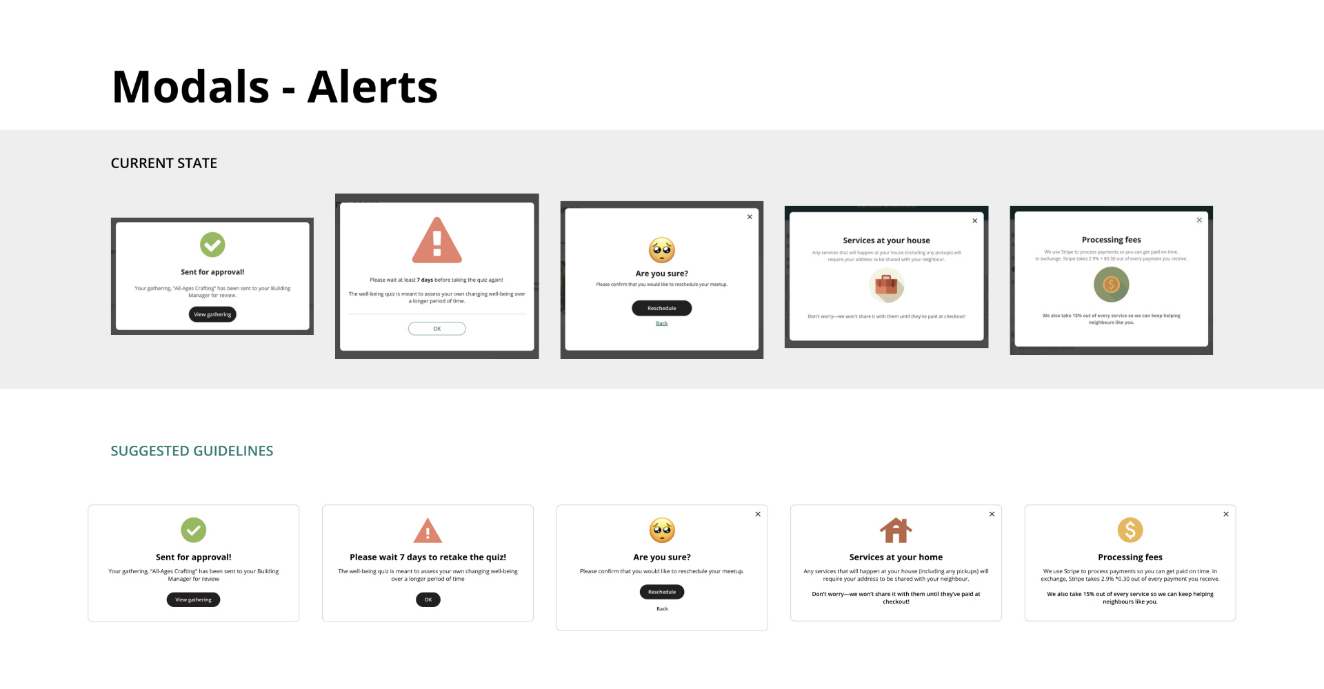 An image showing the current modals found during the audit and the suggested changes for the modals