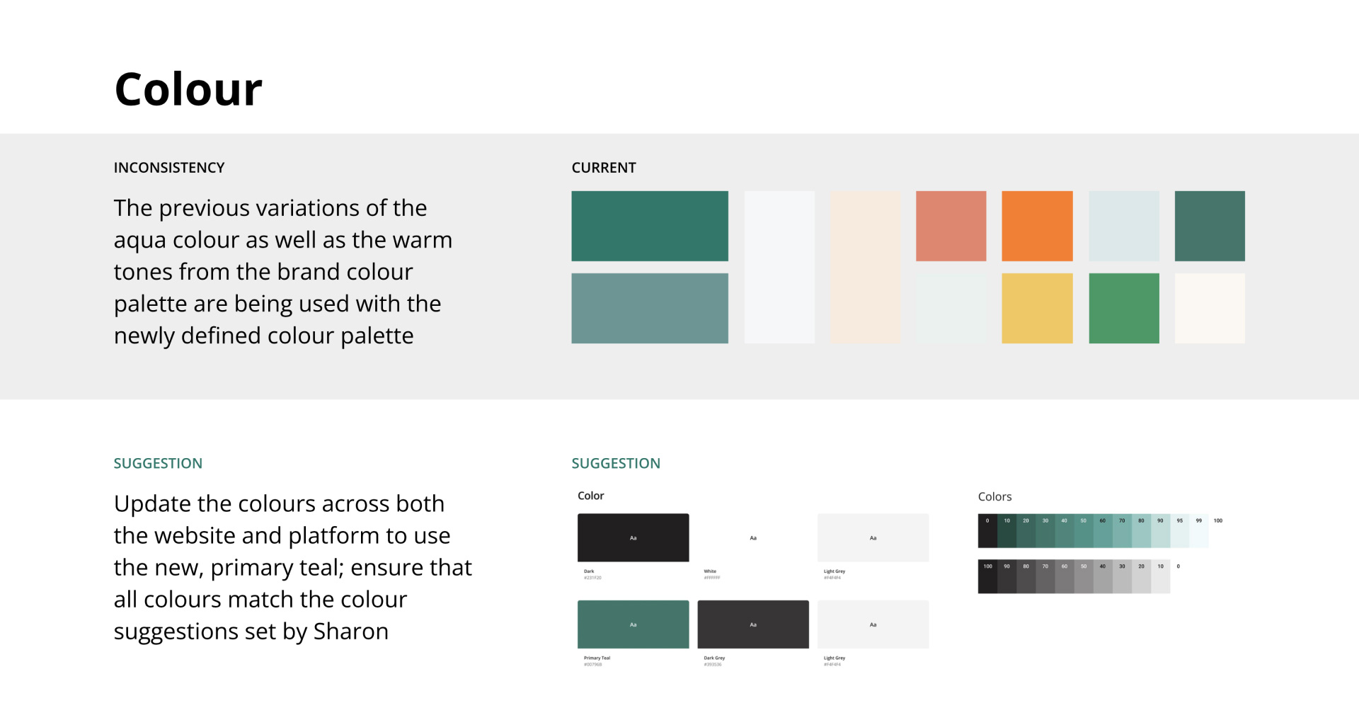 An image showing the current colours found during the audit and the suggested colour palette
