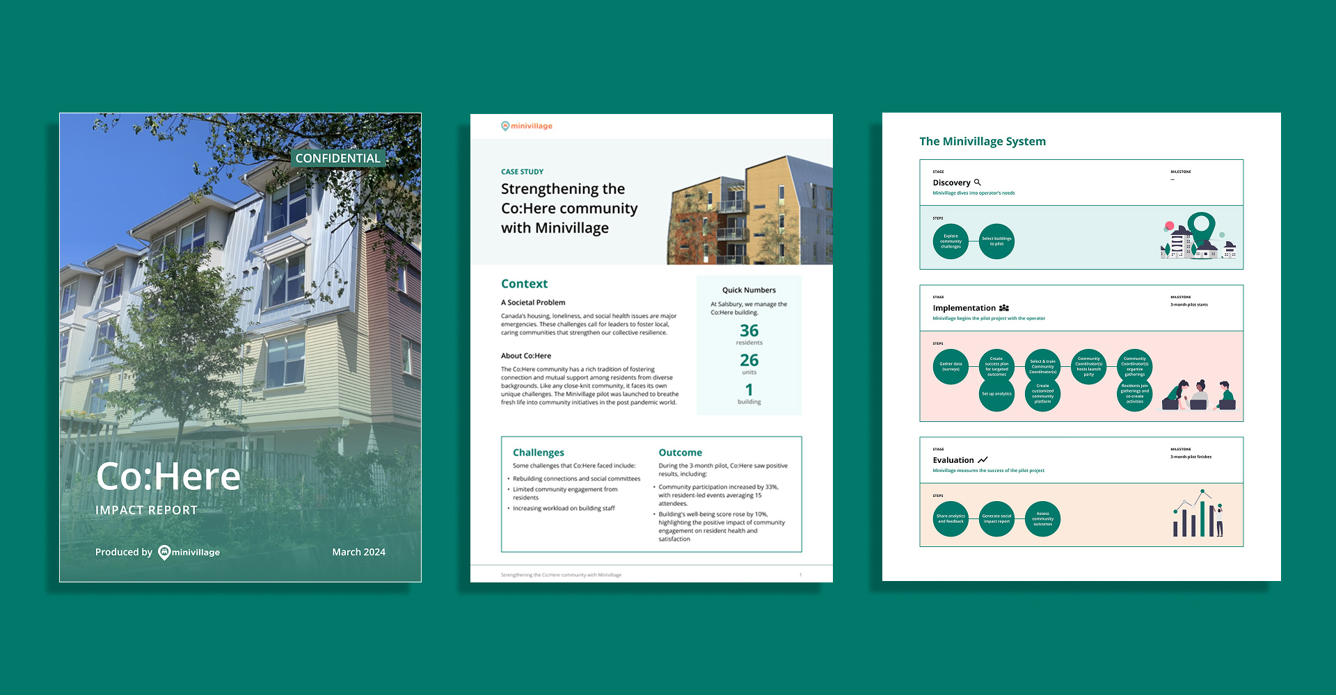 An impact report cover, the first page of a case study, and an infographic detailing the Minivillage system