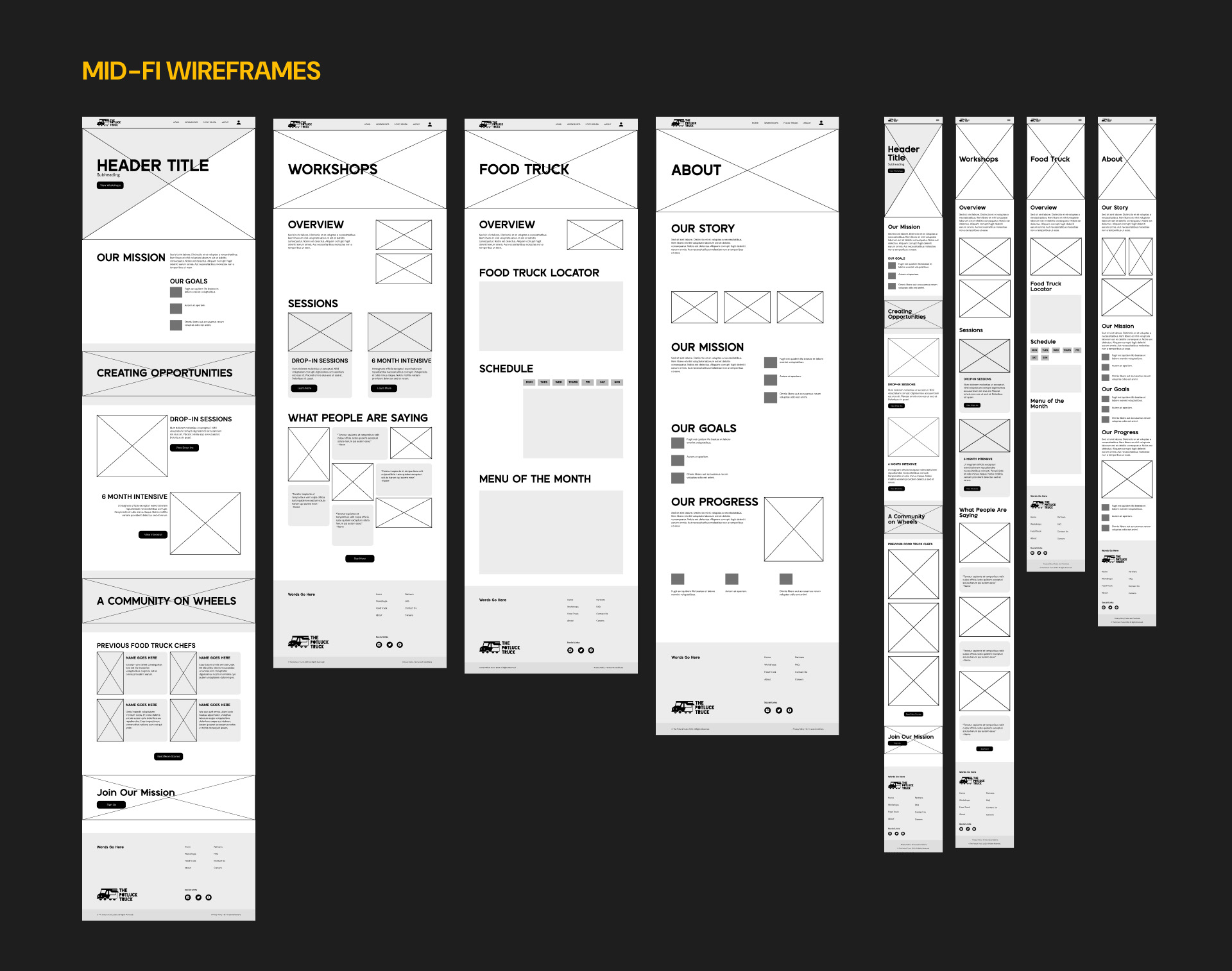 Mid fidelity wireframes of the potential layout for the Potluck Truck website