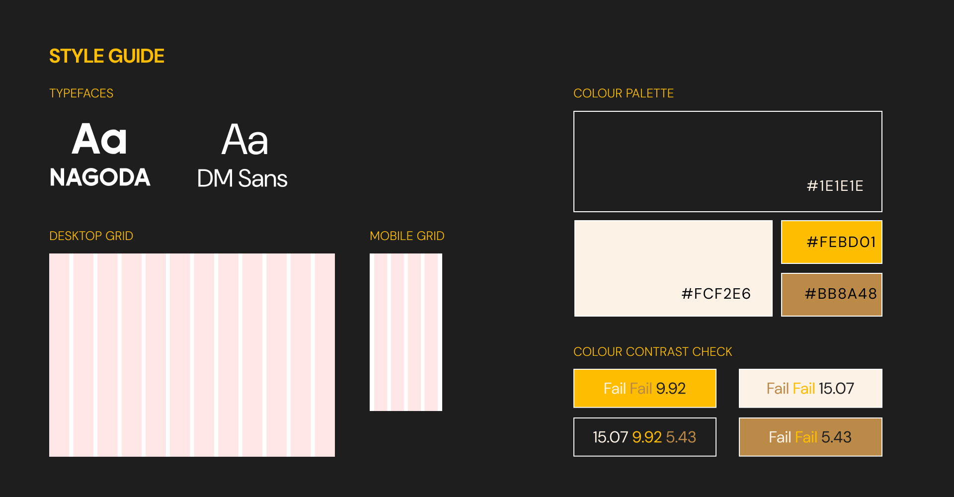 The style guide for the Potluck Truck website. It includes colours, typefaces, grids, and colour contrast checks