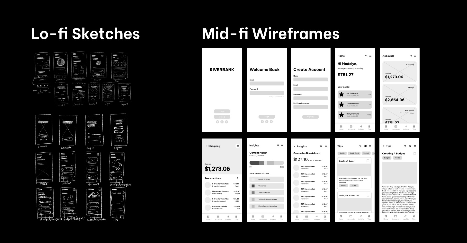 Low fidelity sketches and mid-fidelity wireframes of Riverbank's user interface app design