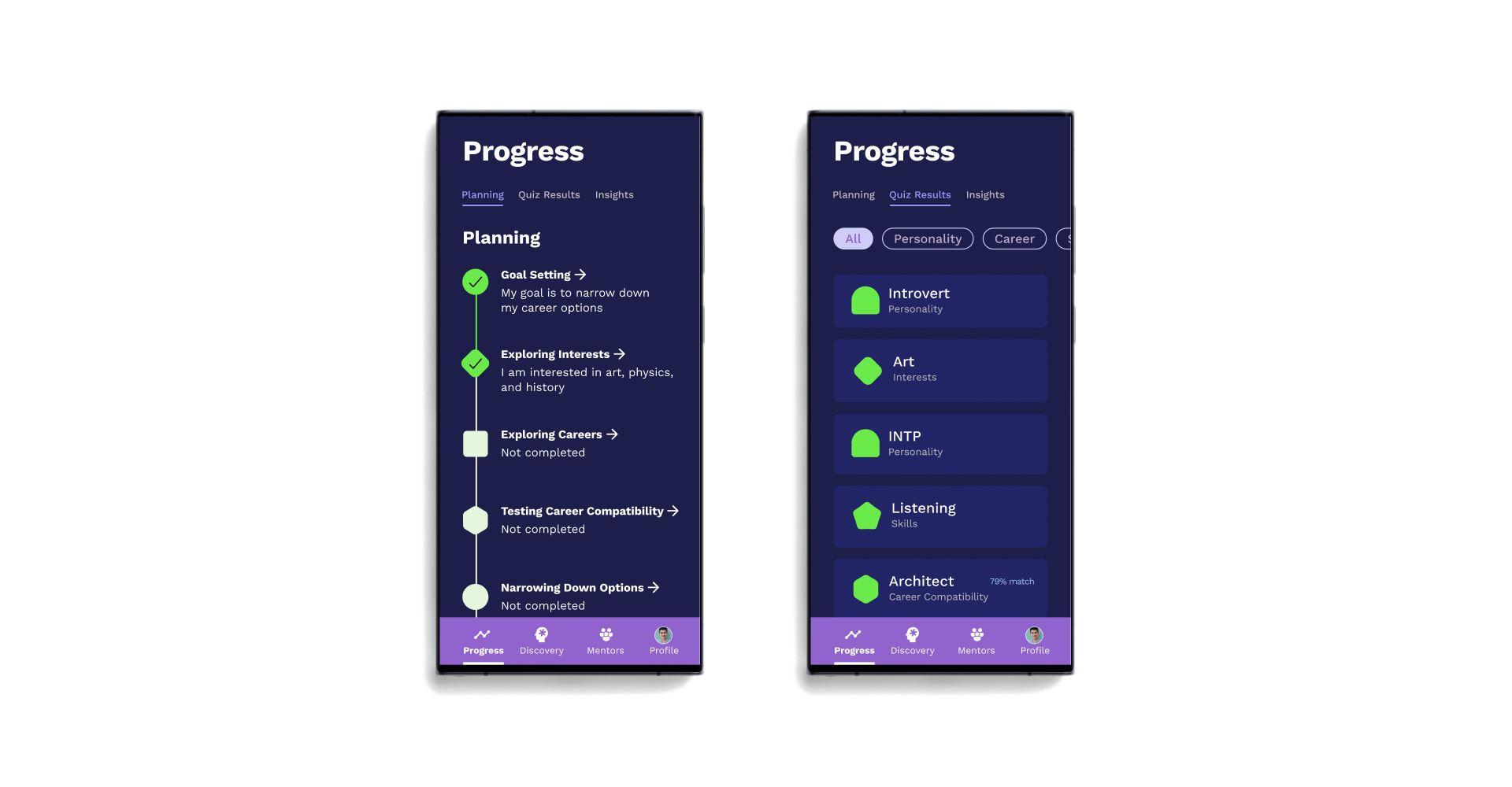 Two screens of Shape's Progress section. The right screen has a planning timeline and the left screen displays quiz results