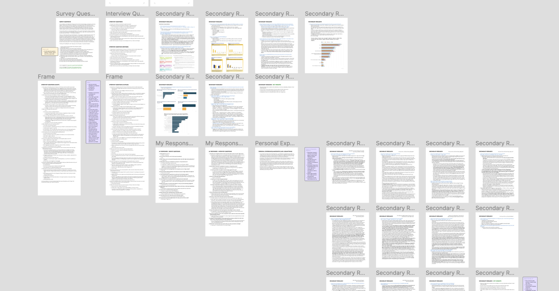 A screenshot of many pages of text and research