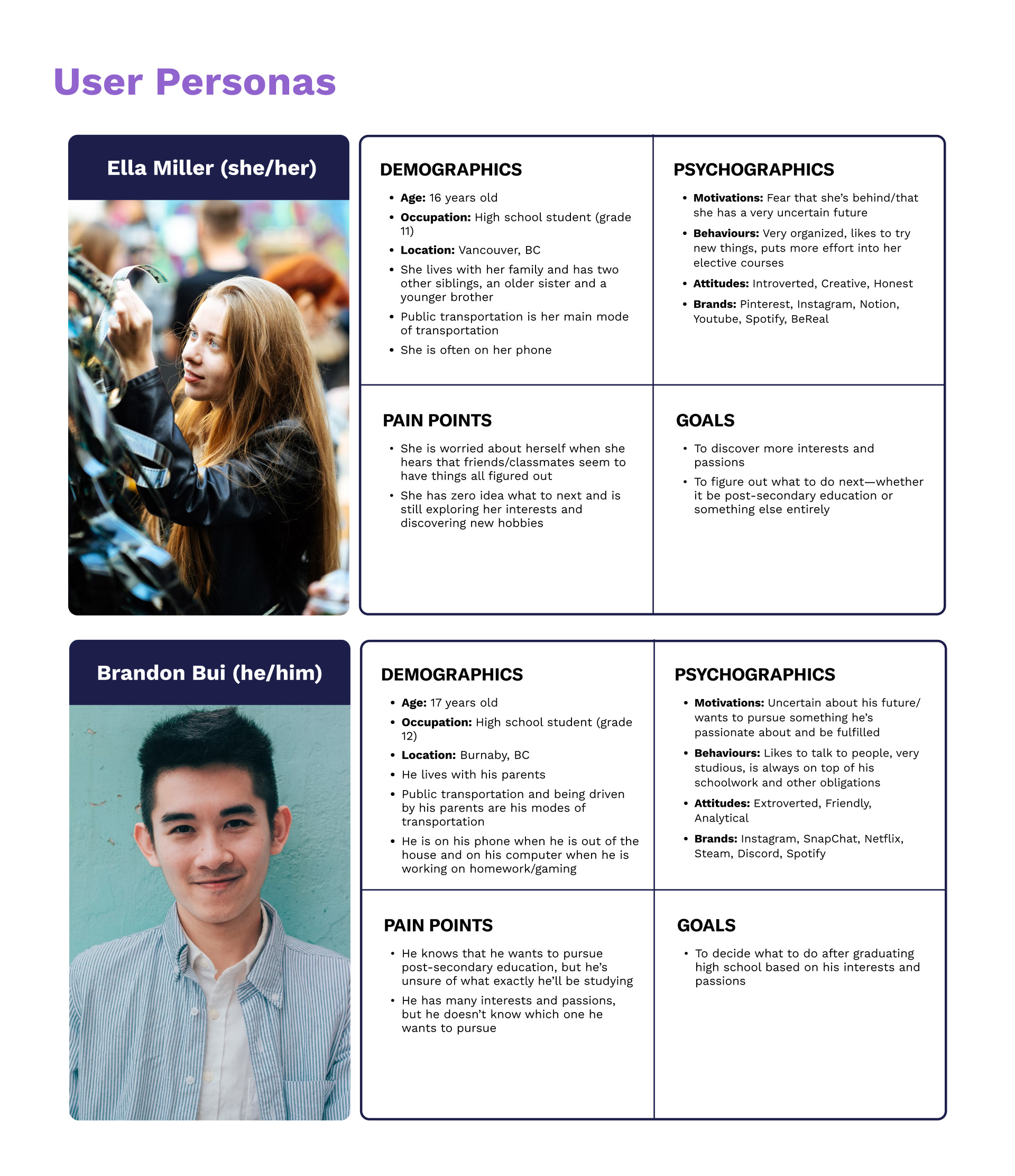 User personas of two high school students who are going through different issues related to graduation/post-secondary