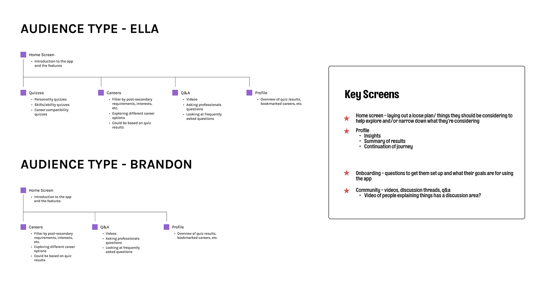 Text showing notes for deciding on the key app screens
