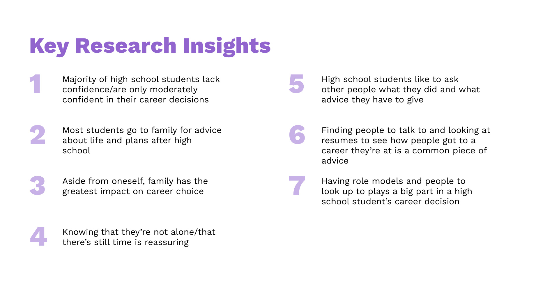 Key insights pulled from the secondary research