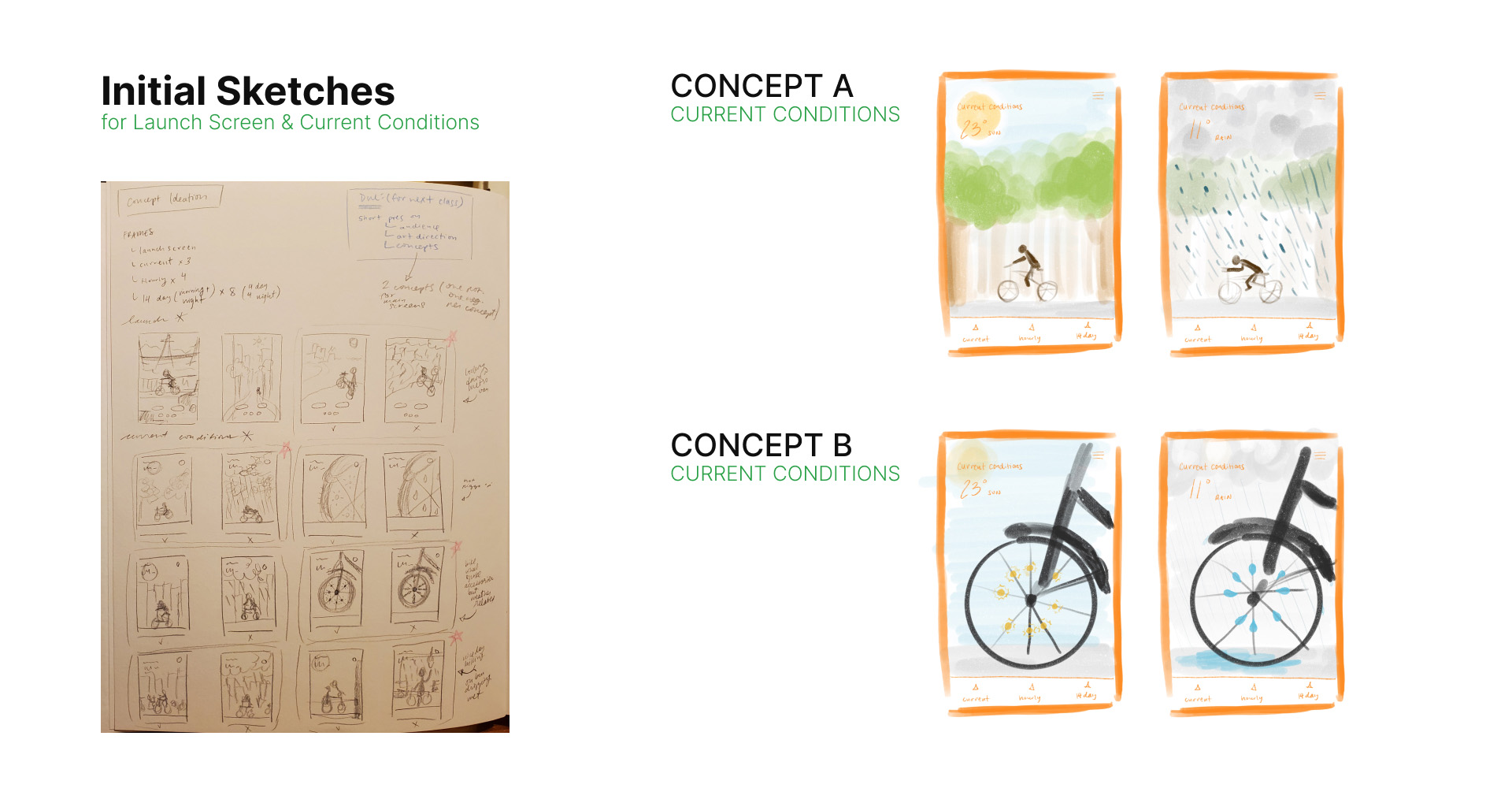 Sketches for the illustration. One concept is a person biking in various weather, the other are wheel spokes with raindrops