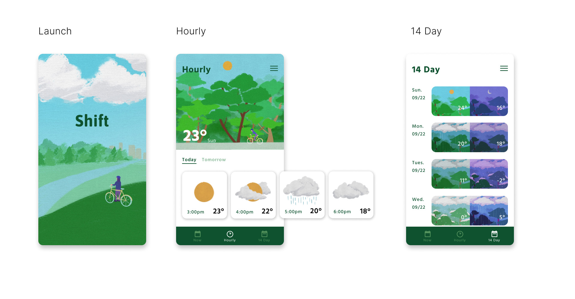 Three screens showing the Launch, Hourly, and 14-Day screens of the Shift weather app